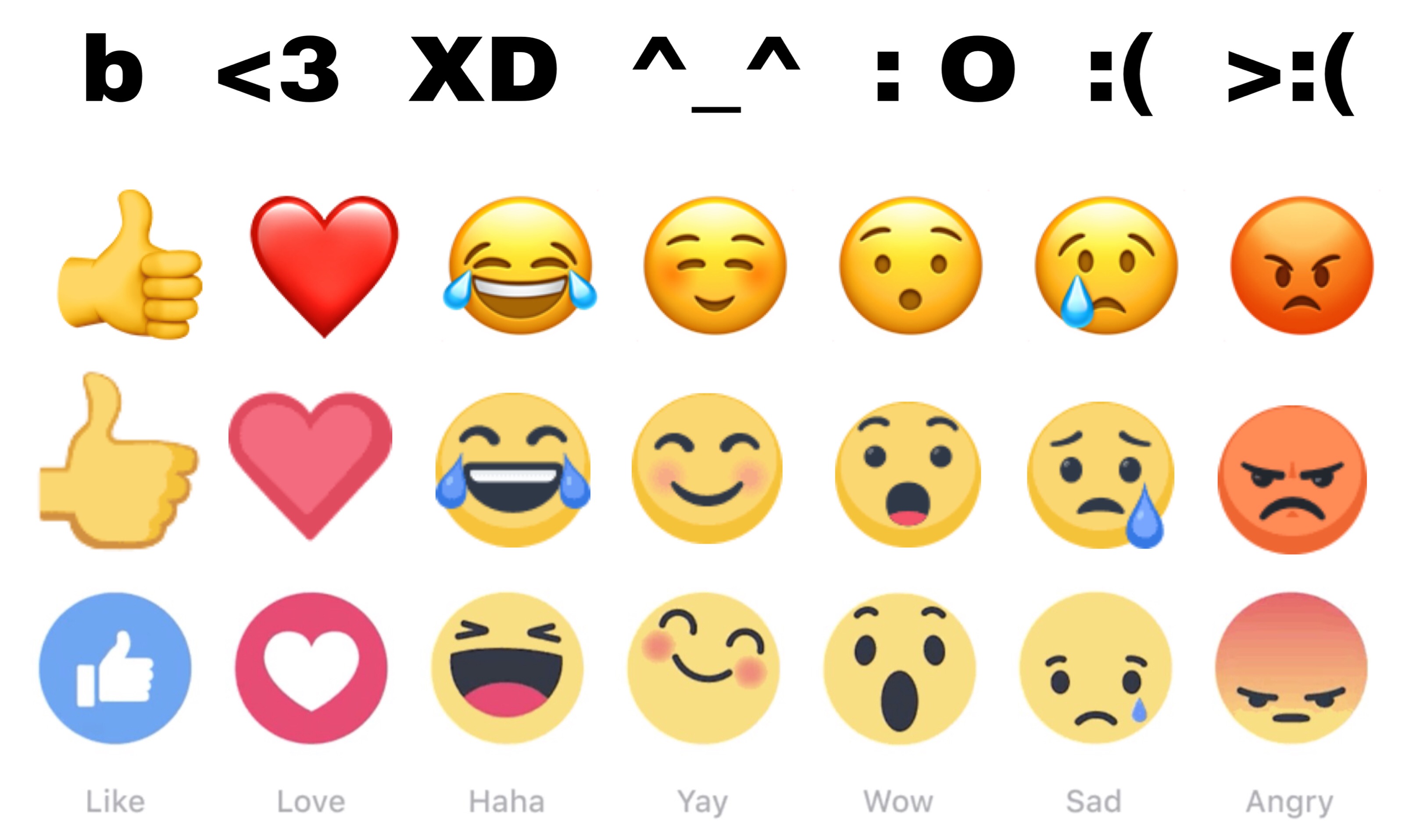 facebook emoticons free download for mac